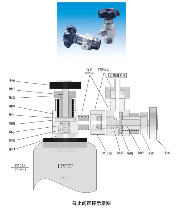 氯化氢钢瓶截止阀连接示意图