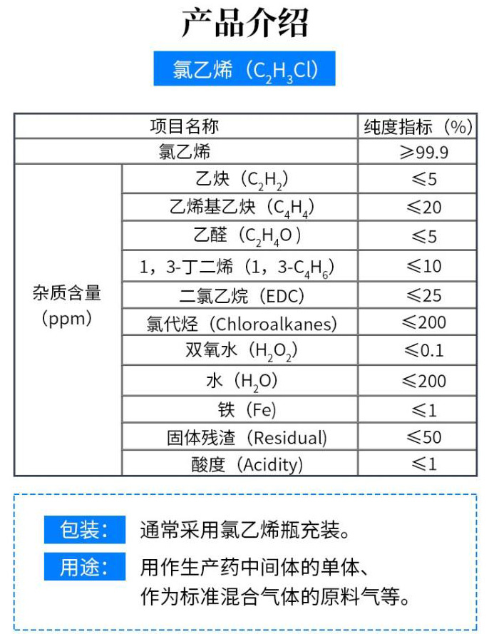 氯乙烯产品说明